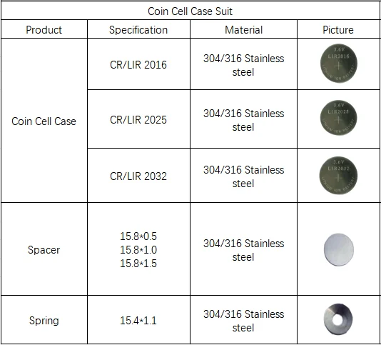 CR 2032 2025 2016 Button Cell Components Coin Cell Cases Spring Spacer For Lithium Ion Battery R&D