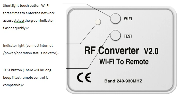 Изучение непрерывно изменяющегося кода широкочастотный 240-930 МГц беспроводной Wi-Fi радиочастотный преобразователь