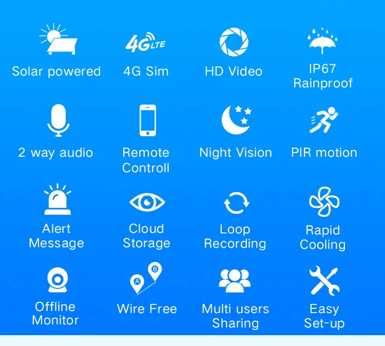 4G sim solar IP Camera in Maple Leaf Cover with HD video PIR Motion Detection 4G sim card ultra long time standby