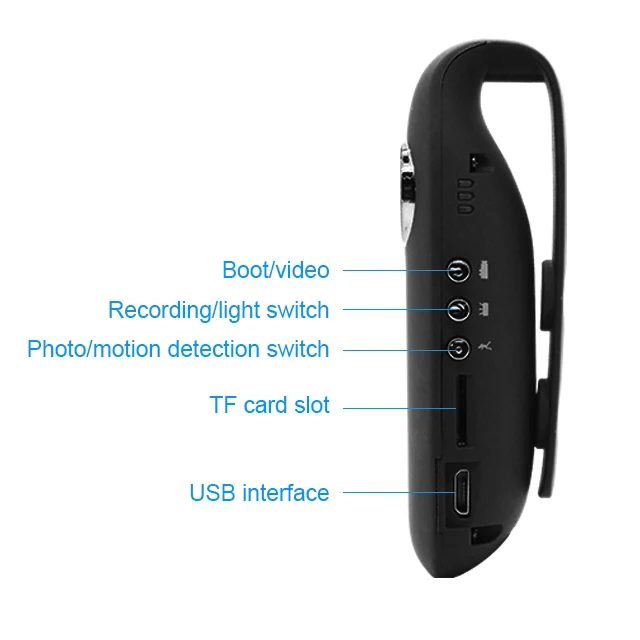 1080P Image Quality Camera Pens With Video Recording Mini & Hidden Camera HD Camera Pen