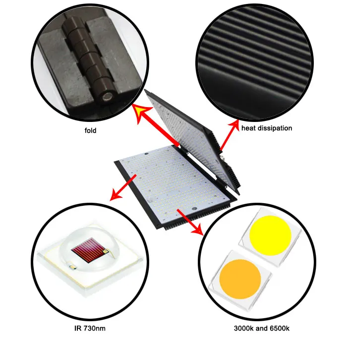 new product led plant growth light full spectrum grow light Hydroponic LED Grow Light with 730 IR led