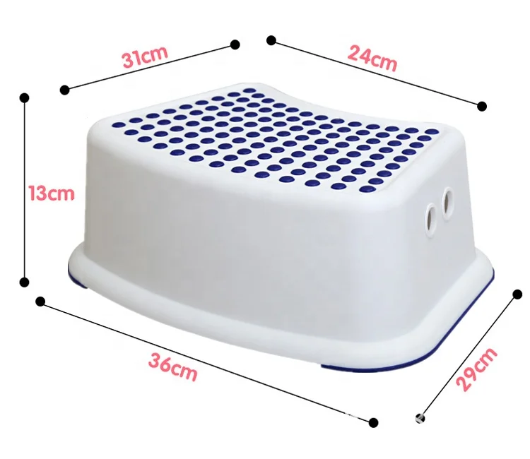 Factory Direct Price Cheap Toilet Stool Foldable Toilet Squatting Stool In Good Quality