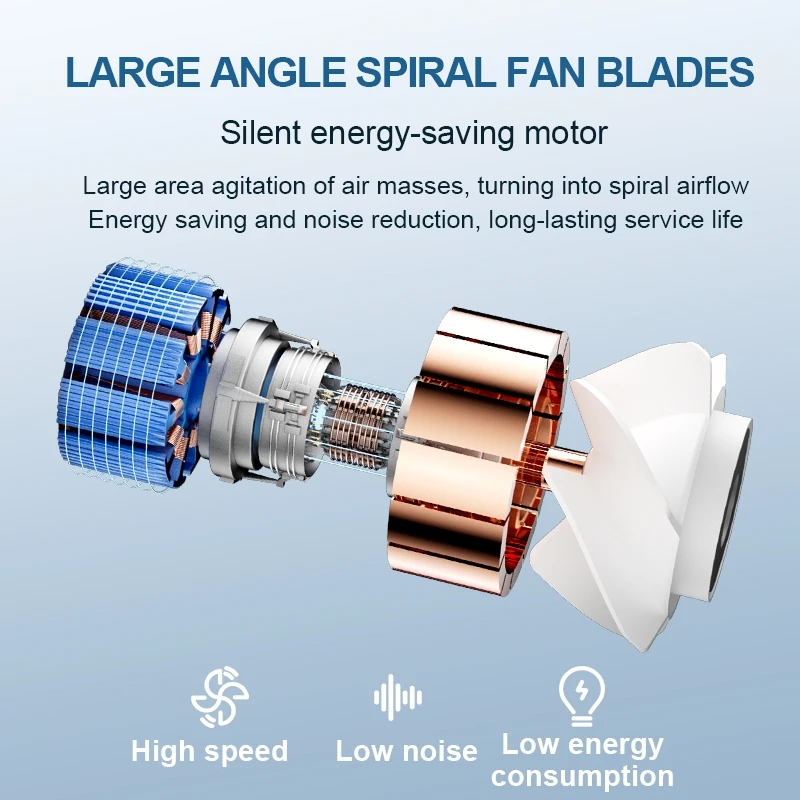 High speed 12000RPM Portable Air Cooling Handheld Turbo Fan 3000Mah Rechargeable USB Table Fans with Digital Display