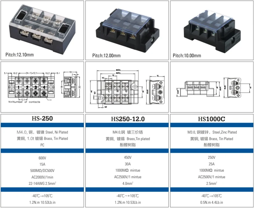 12.1mm Spring pluggable 2/3/4/5/6/7/8/9/10 pin 3.81mm 5.0mm 5.08mm pitch pcb screw terminal block fixed terminal block connector