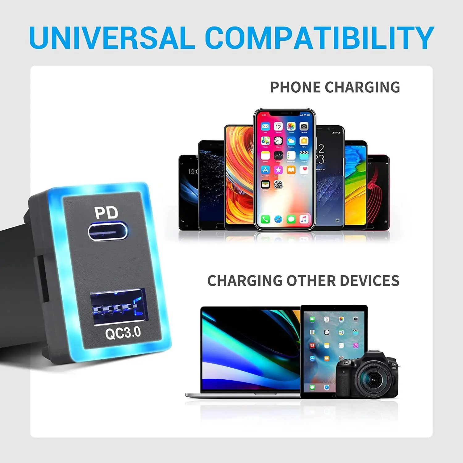 Dual Usb Ports Qc3.0 & Pd Type C Car Power Socket Usb Type C Car Charging Port For Toyota