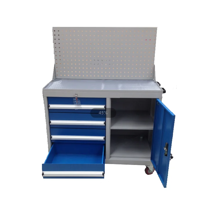Hand Tool Organizer Tool Cabinet With Rollers