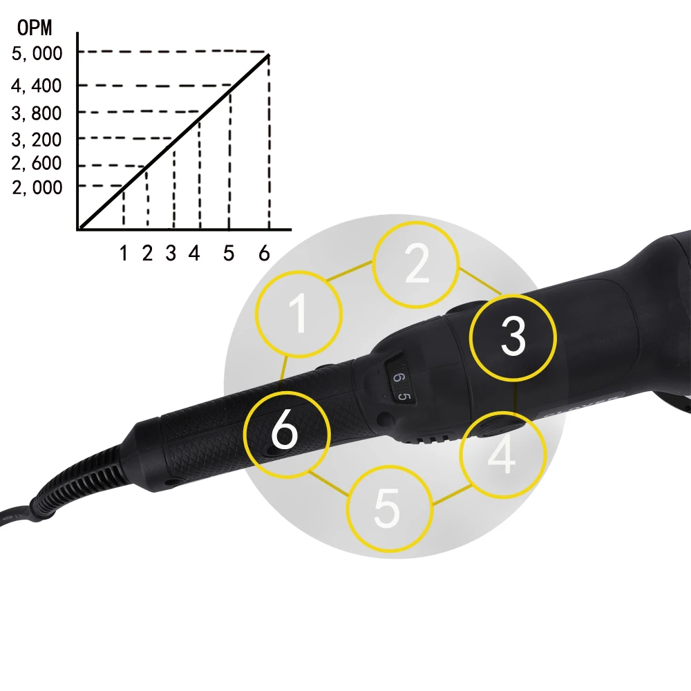 Professional Grade Long 15mm Orbital Random Customize Dual Action Car Polisher Polishing Machine Buffer Polisher