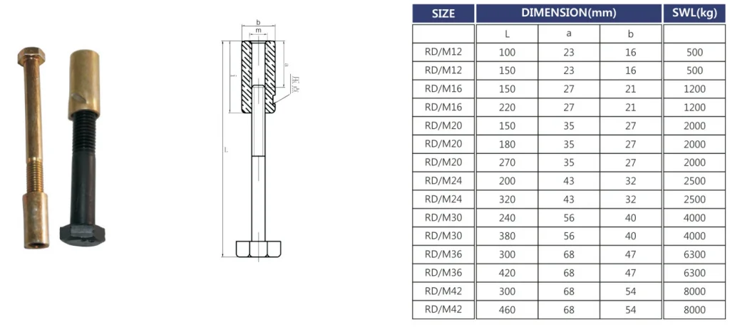 European Standard 8.8 Grade M12*55 M12*100 Bolt Anchor with Sleeve for Precast Lifting Anchor