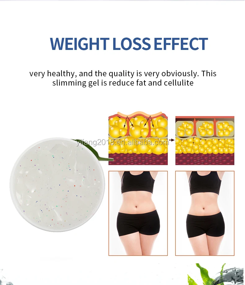 OEM/ODM 100% Herbal And Natural Weight Loss Hot Cream Body Slimming Gel