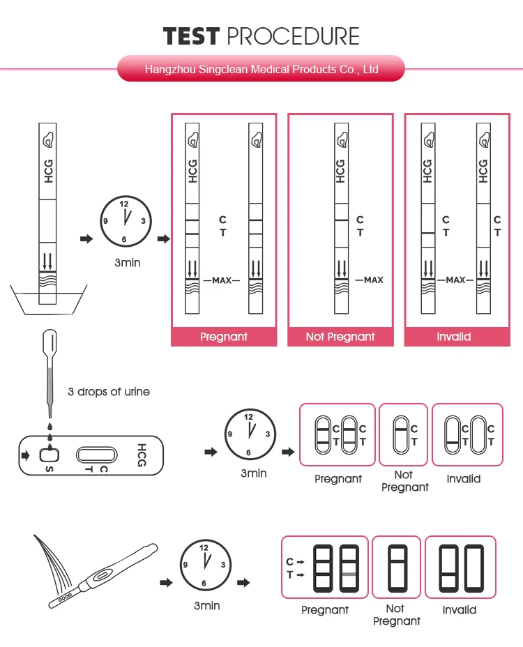 HCG Pregnancy Test kit Midstream/HCG Test