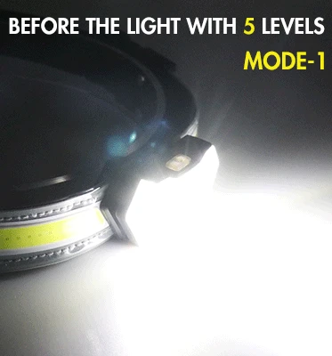 Новинка 2022 г., монолитный блок светодиодов, перезаряжаемые Противотуманные фары для бега, охоты, Водонепроницаемые фары