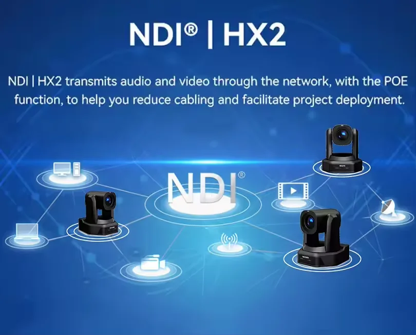 Runpu HD66K-20N лучший концерт прямой трансляции NDI HX 4K 20X оптический зум PTZ оптика Конференц-зал камера sdi AI трек
