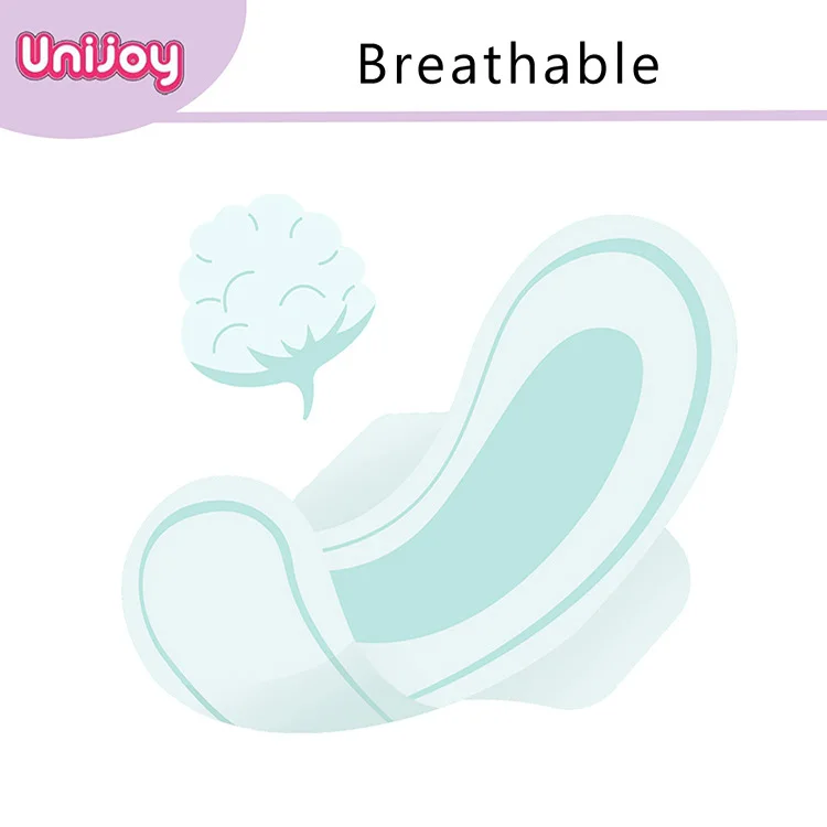 High quality eco-friendly biodegradable female menstrual period anion sanitary napkin manufacturers from China