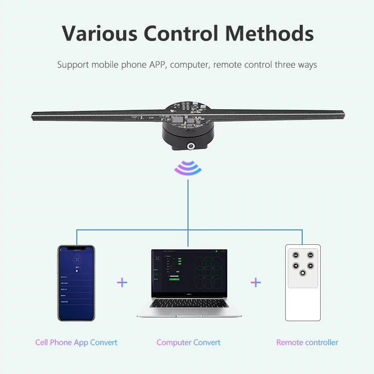 wiikk 42cm HD hologram fan manufacturer 3d holographic display