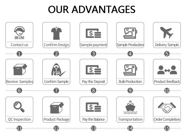 Hot High Quality Sale 210 Gsm T-Shirt Pour Les Hommes Printing Custom 100 Cotton Men Blank T Shirt 15