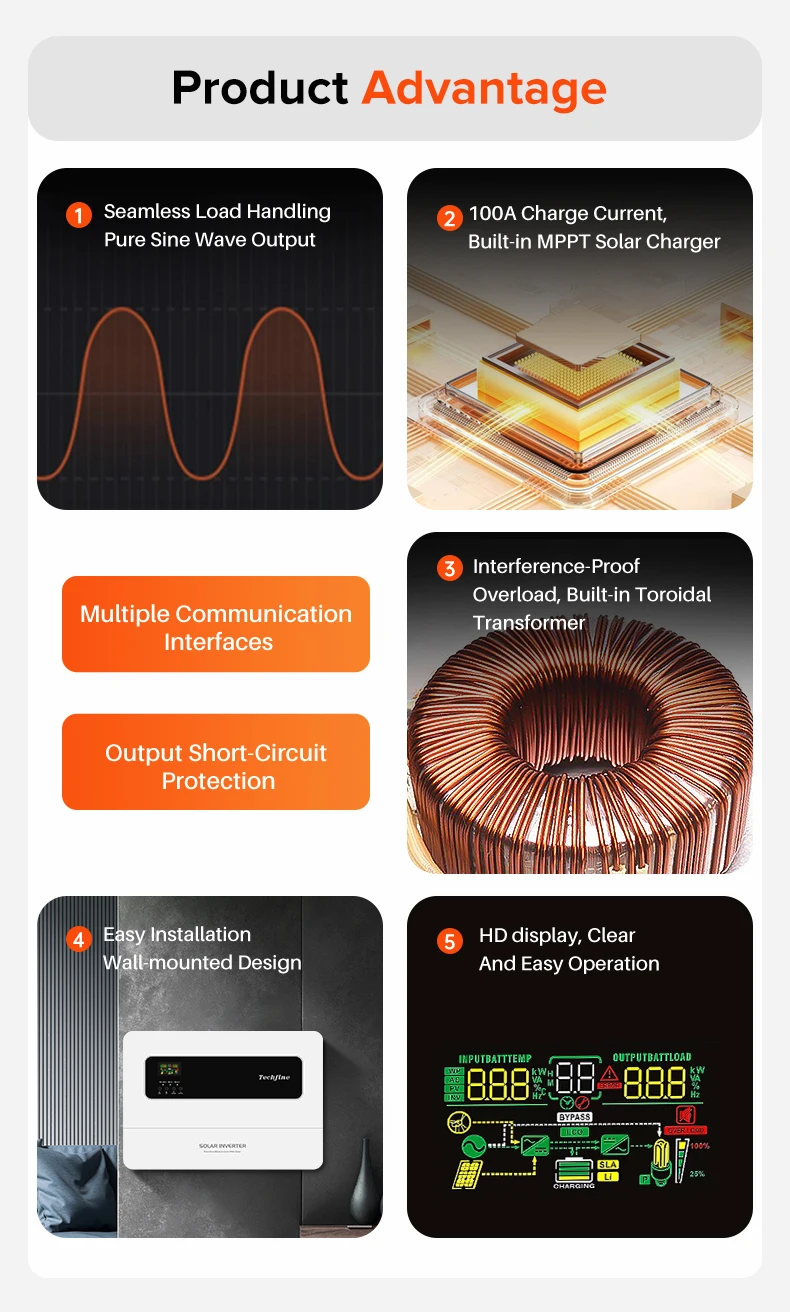 245VDC High PV voltage 5Kw 5000w Off-grid solar Storage inverter 110 220vac with toroidal transformer BMS RS232 communication