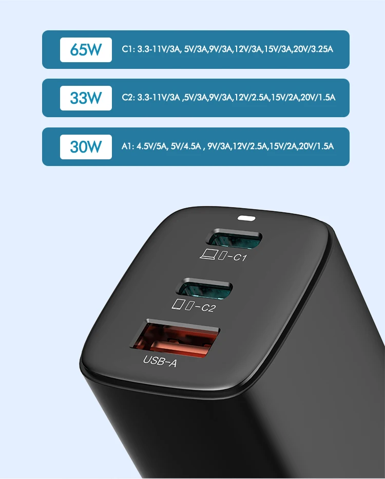 65W Gan Tech Laptop PD 3.0 Travel Mobile Phone USB C Mobile Phone Charger Type C Fast Portable Charger For Macbook Samsung
