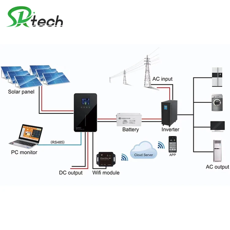 Умный контроллер заряда солнечной батареи нового поколения 12 в 24 36 48 40 А 50 60 80 100 Встроенный MPPT