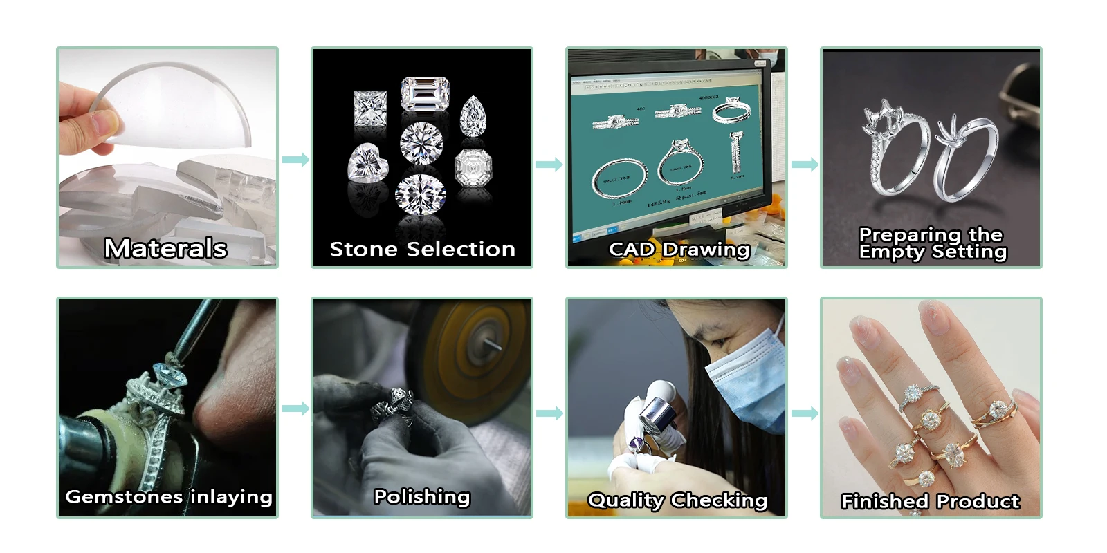 2023 Hot Sale 14k Yellow Gold Ring Princess Cut  3.5*3.5mm Moissanite Lab Grown Diamond Men Band