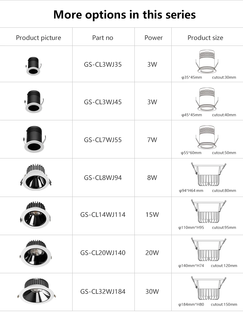 Modern Focus small size 3W/7W recessed trimless cob led mini spotlight