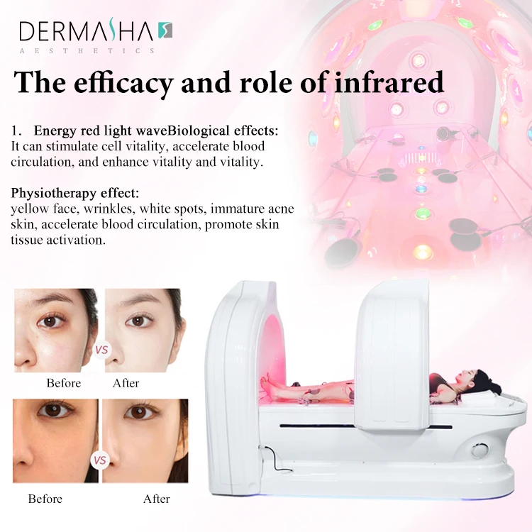 Weight Loss Beauty Equipment Shining Figure Slimming Shaping Body Care sauna spa capsule for sale