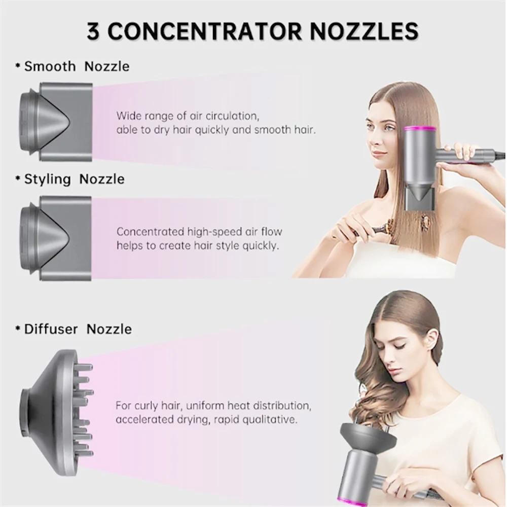 2021 Popular Strong Power High Speed Ionic House Hotel Salon Hair Blow Dryers Custom Private Label Hair Dryer