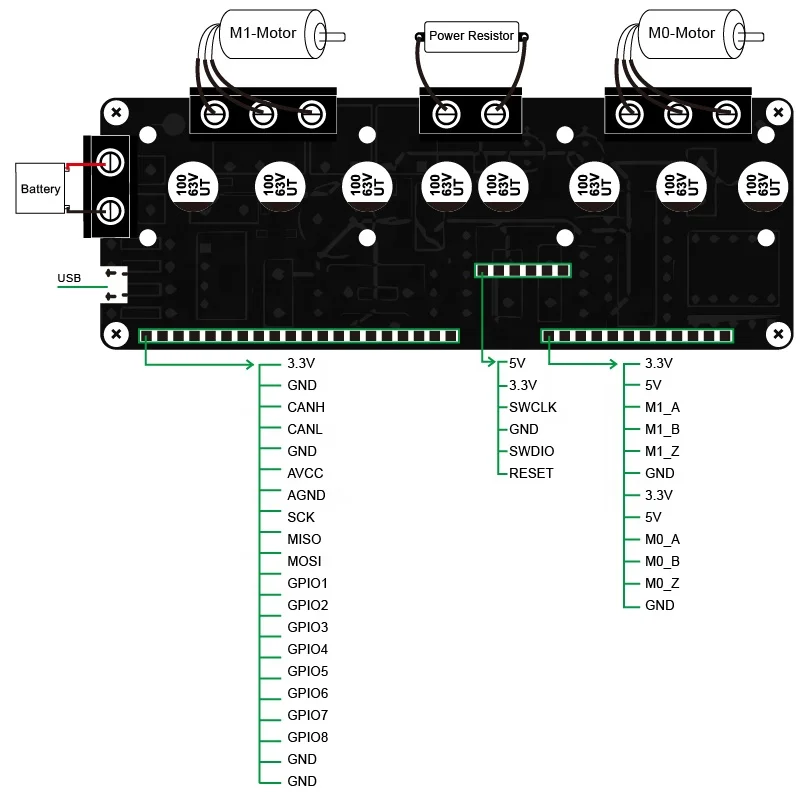 High Performance Current Trajectory Mode Odesc Brushless Motor Based On Odrive