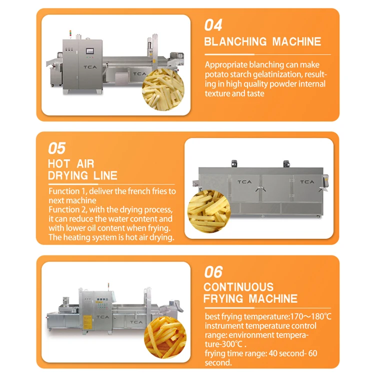 Input capacity 2000kg/h 3000kg/h 4000kg/h potato processing line low investment french