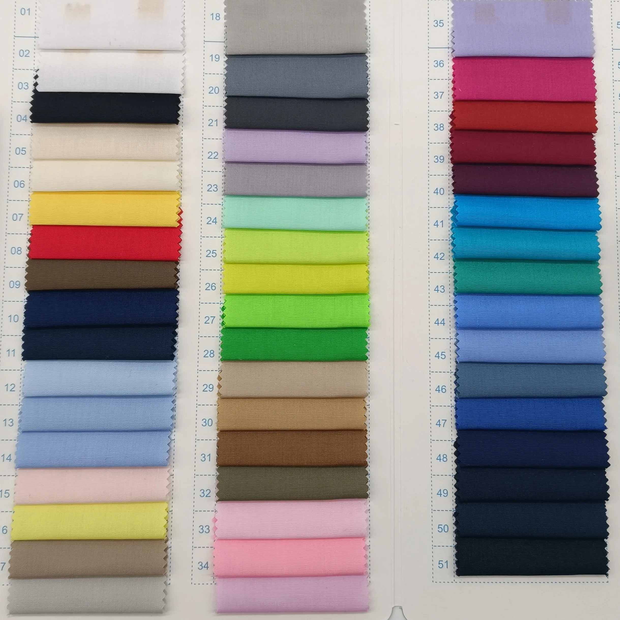 TC polyester cotton 80/20 plain dyed poplin fabric best price from factory