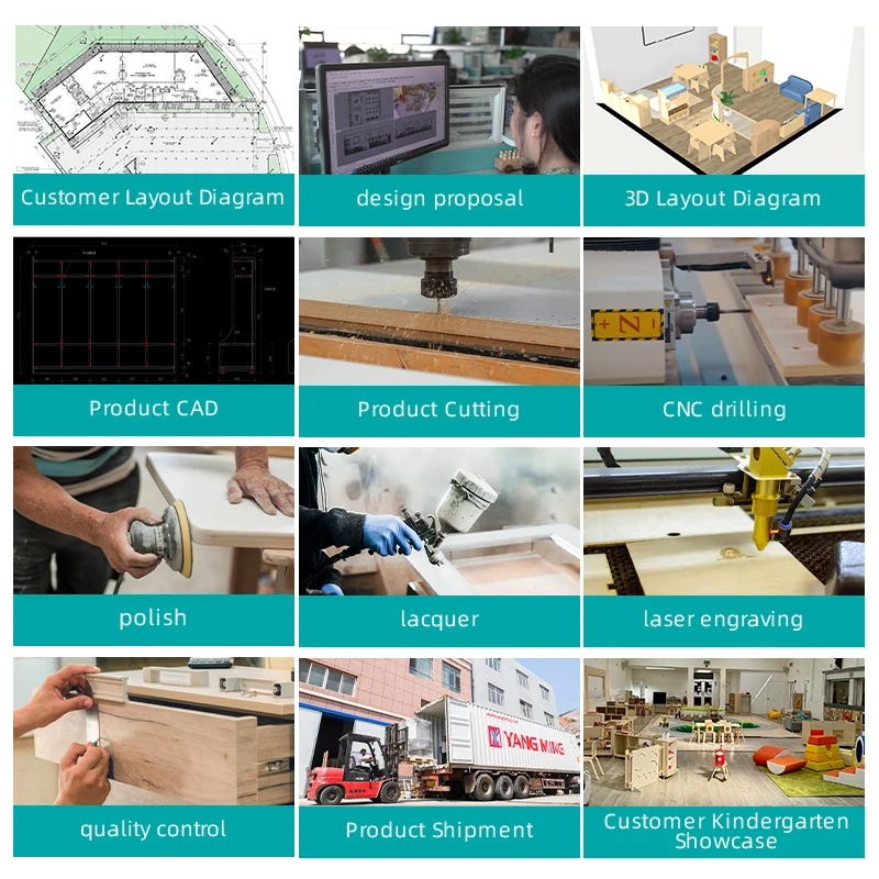 TOP Montessori Childcare Kindergarten Table and Chair for Daycare Waldorf Preschool Supplies Classroom Layout Furniture Solution