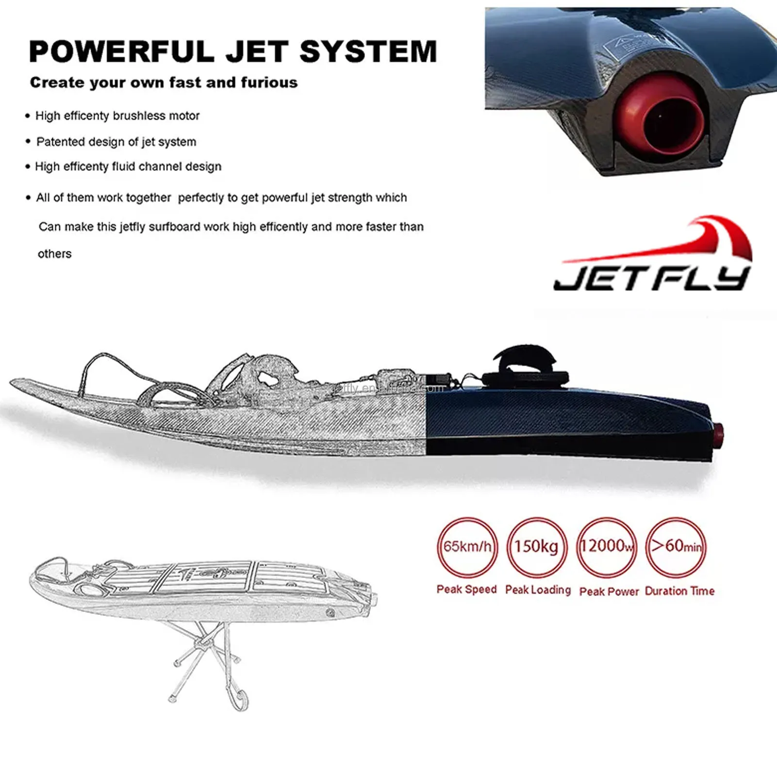 Jet Motor System.jpg
