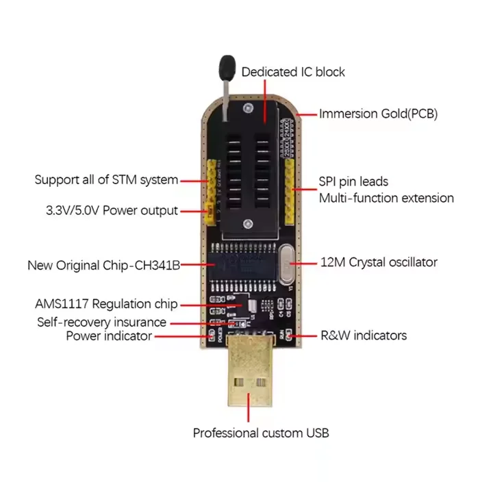 CH341 USB programmer chip BIOS flash with software and driver programs USB