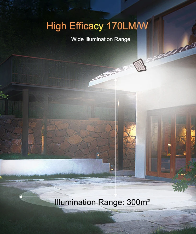 Lens  type Luminous 90° Anticorrosion IP65 Solar garden light
