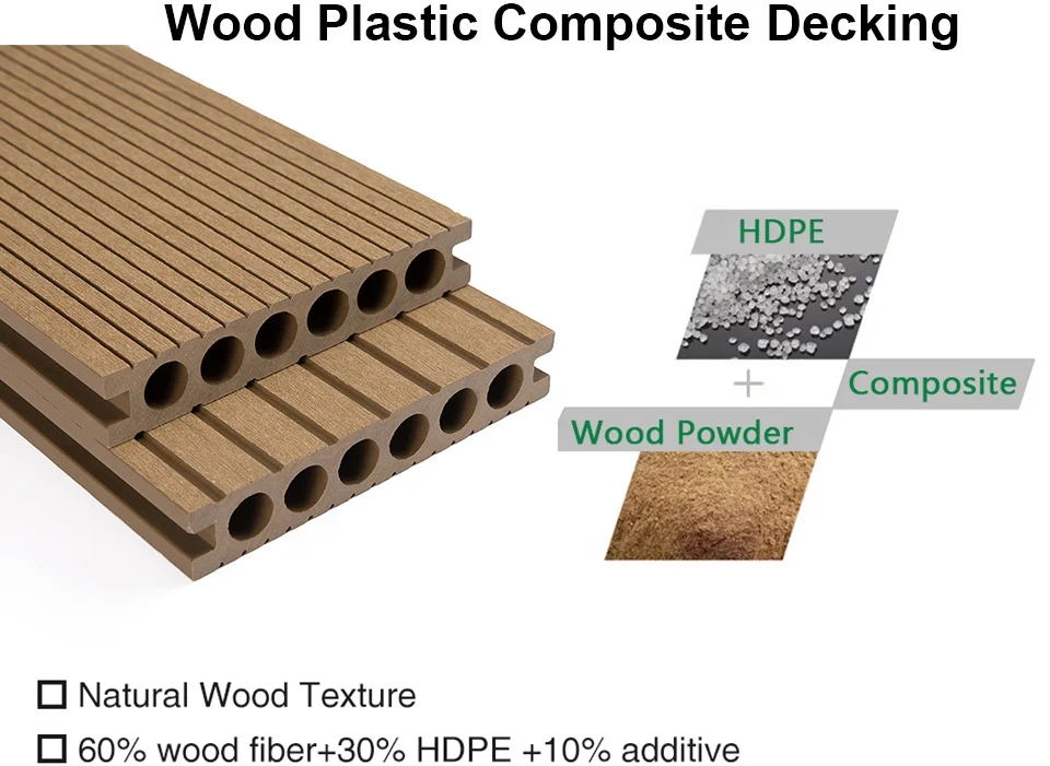 Customized double sided modern anti slip lumber composite decking china
