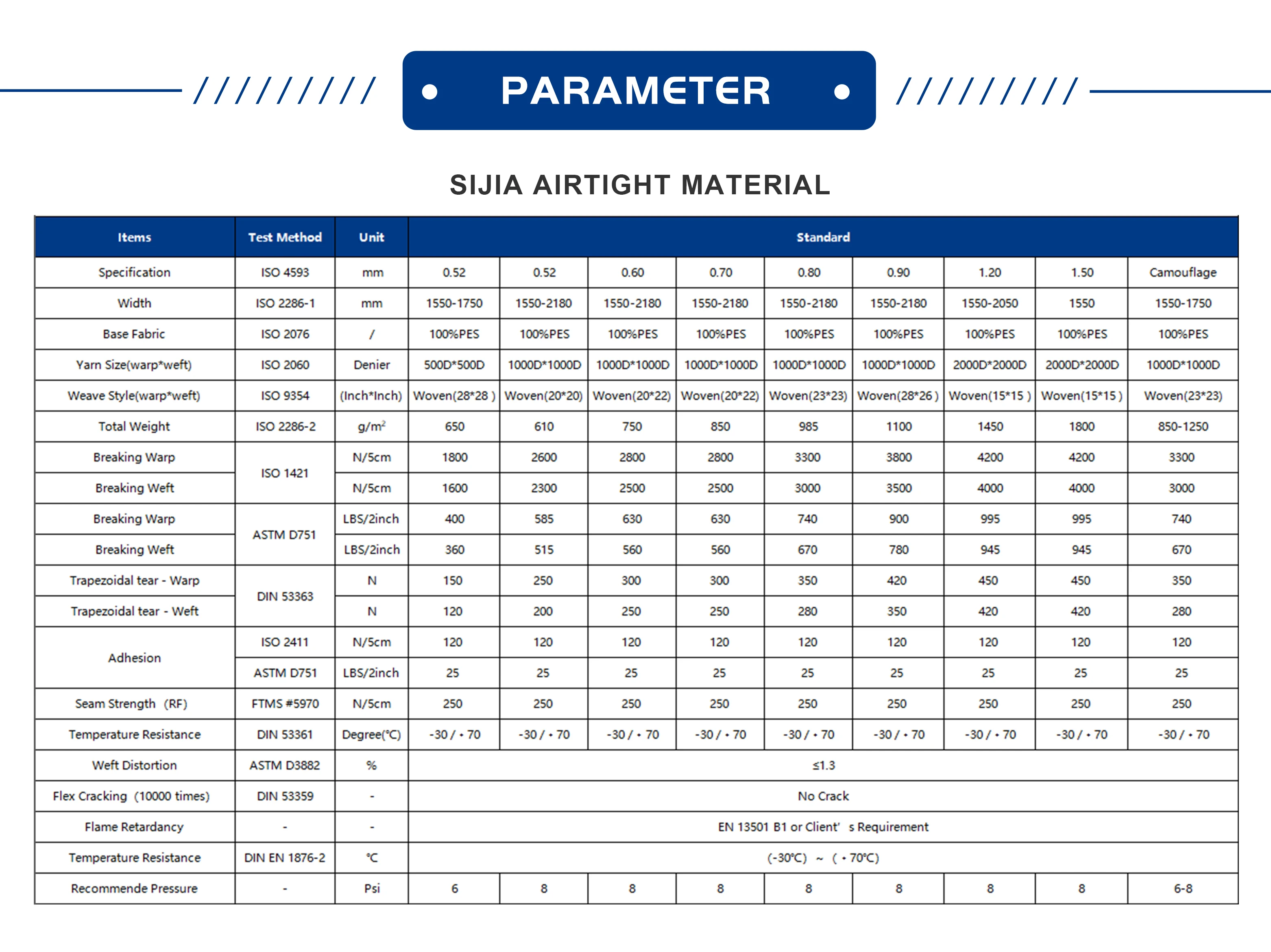 SIJIA PVC  Coating Carbon Fibre Basalt Material for Paddles Boats Kayaks Carbon material Carbon Fiber Fabric