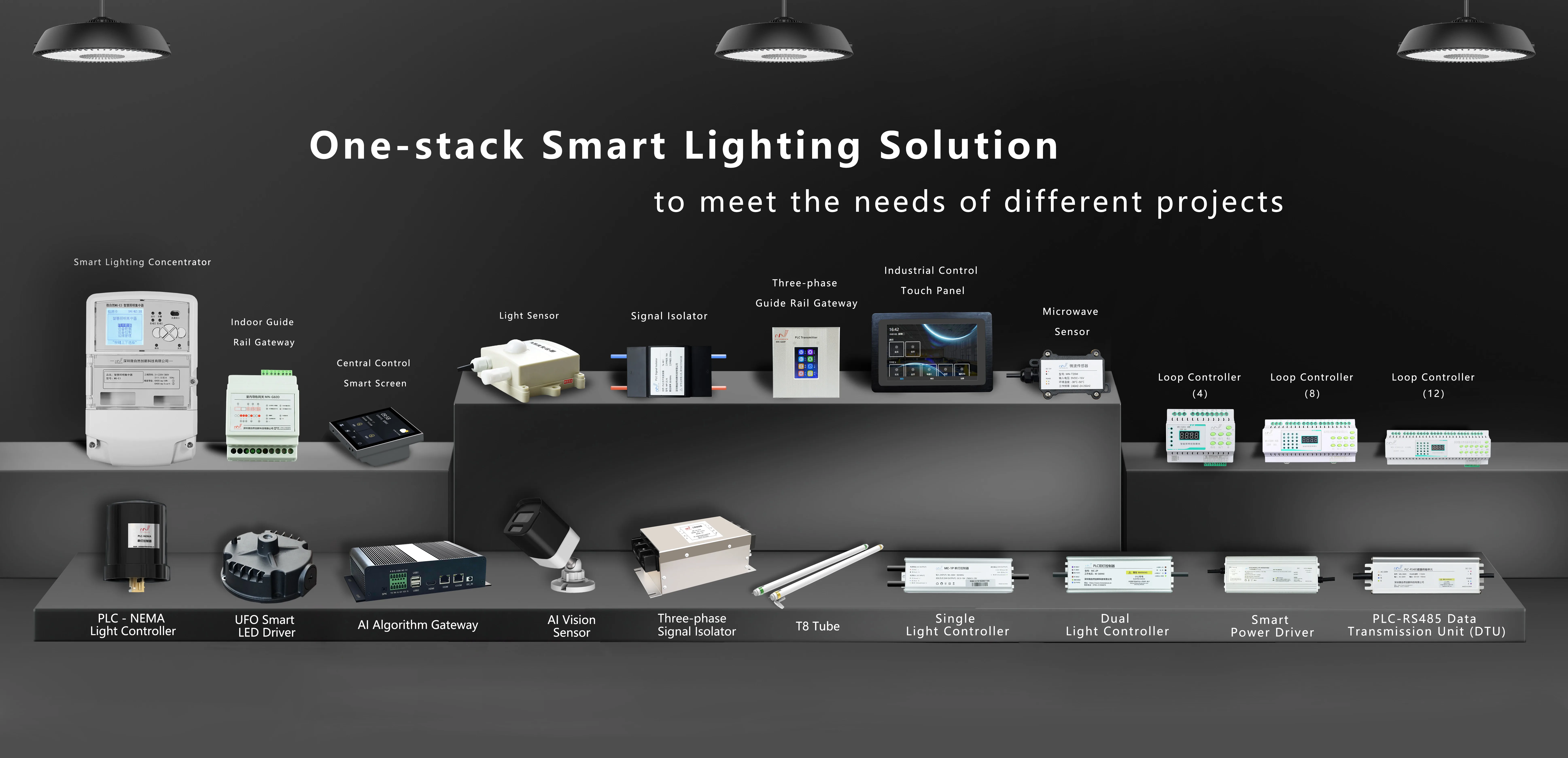Smart Light Control System Intelligent Factory Lighting Automatically LED Light Dimming Industrial Control Touch Panel