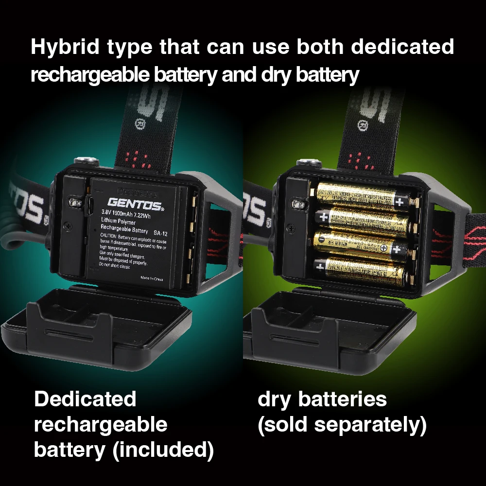 High Power Japanese Waterproof Outdoor Modern Led Flash Head Light