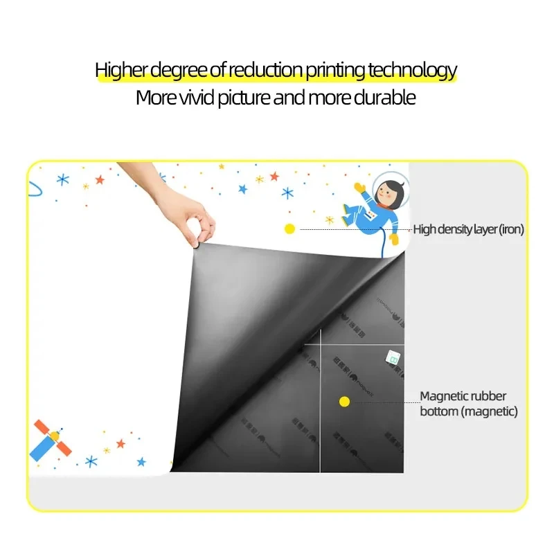 Magnetic L Plates,Hot Selling Reasonable Price Ref Mdf Fridge Magnet Sticker Magnetic Wallpaper