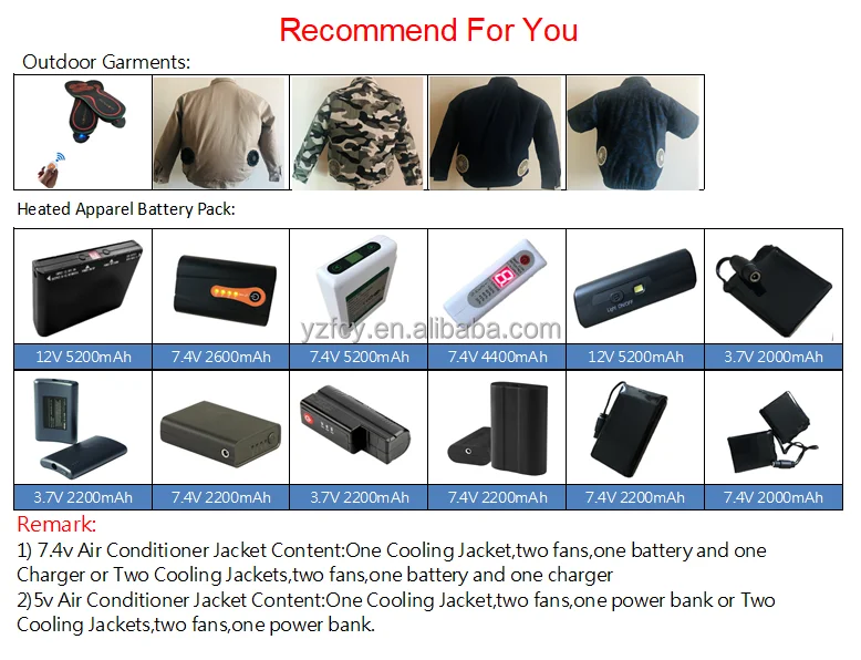 Air conditioning jacket.png