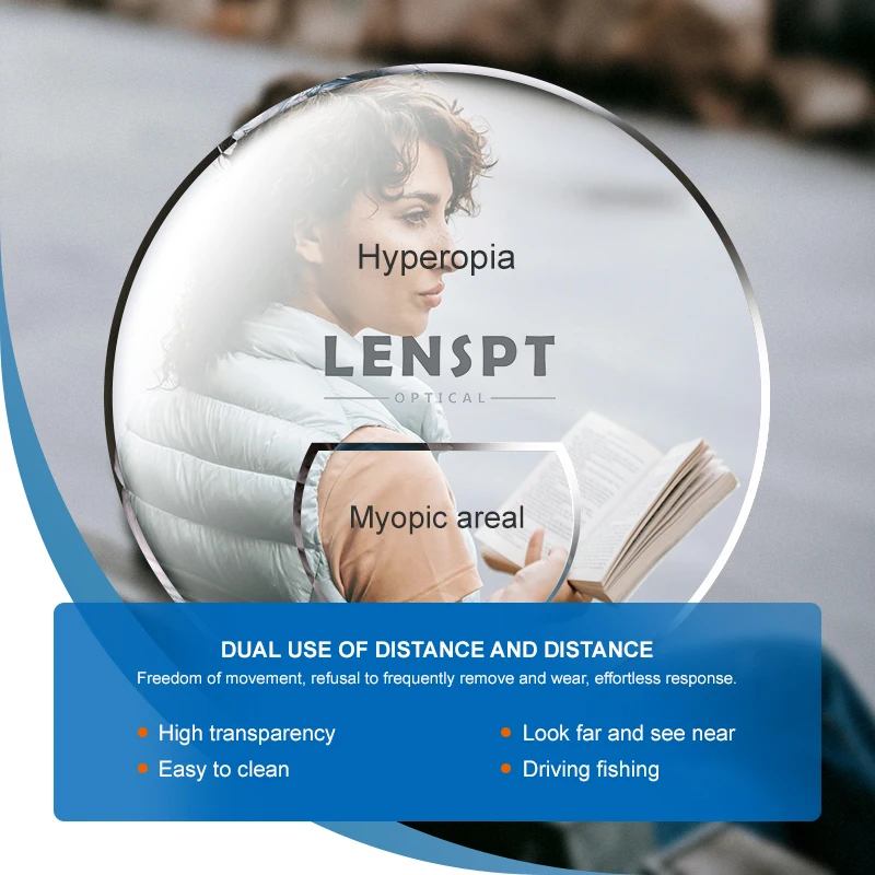Photon Photochromic Lenses 1.56 Aspheric Spin-Coating Flap Top Photochromic Gray Blue Light Blocking Optical Lenses