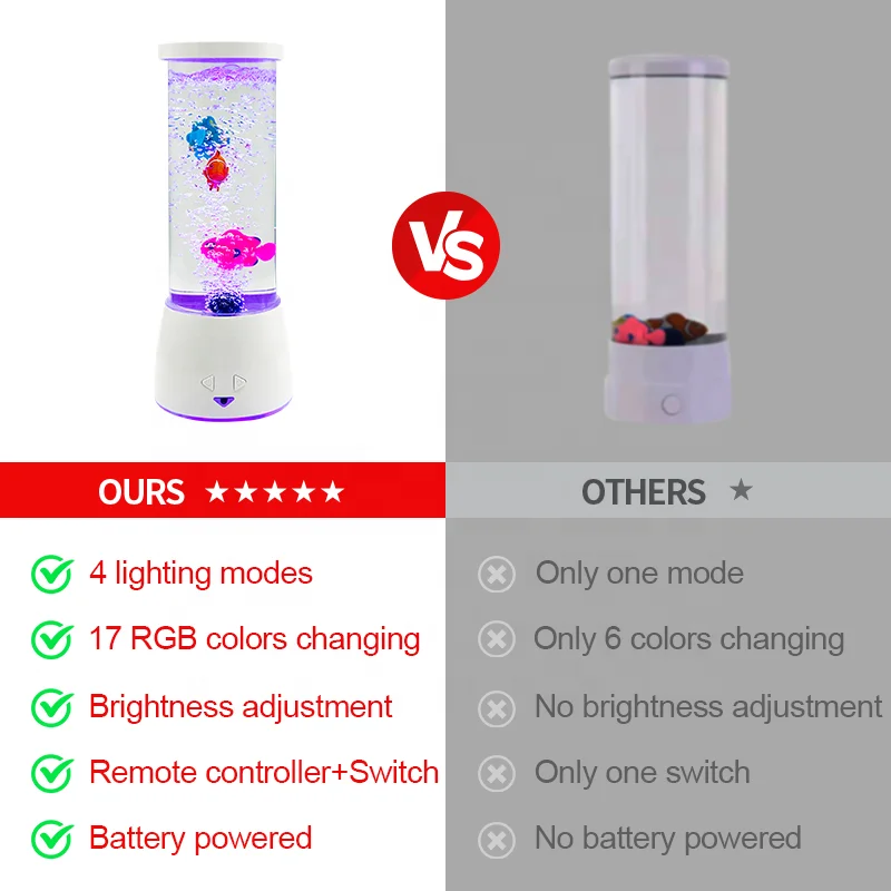 Novel Products Bubble Fish Lamp Color Changing LED Night Lights Artificial Fish Aquarium Sensory Light Modern Table Lamp