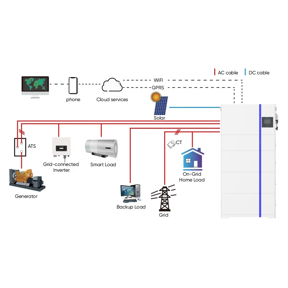 Deye Ess Home Solar Energy Storage System 10kWh All In One Inverter Battery System