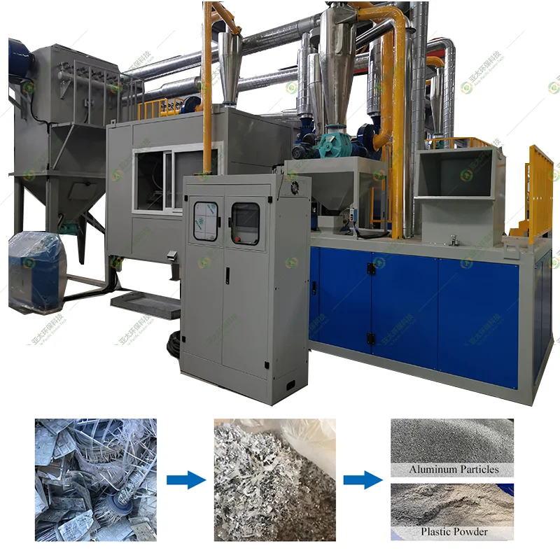 Aluminum Composite Panel Recycling Machine Aluminum Composite Panel Separator Aluminum Film Recycling Machine