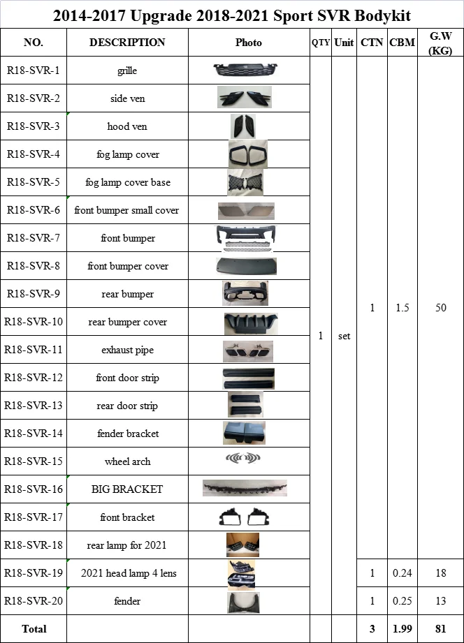Wholesale Price Upgrade L494 SVR Bodykit for Range Rover Sport 13-17 UP To 18-21 Conversion Body Kits