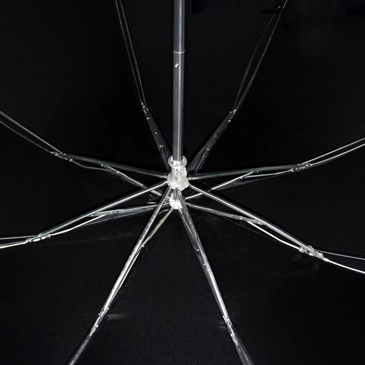 Hot Sale Beautiful 3  Folding Color Change Umbrella