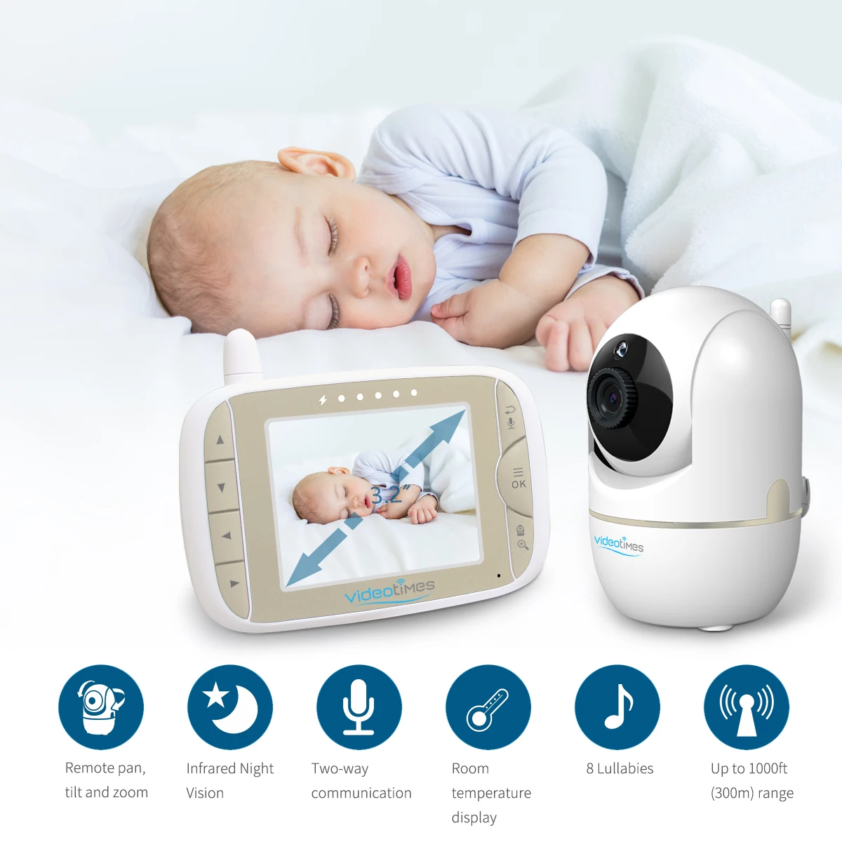 2020 беспроводной видеомонитор для ребенка с температурной детской камерой и двухсторонним монитором talkback