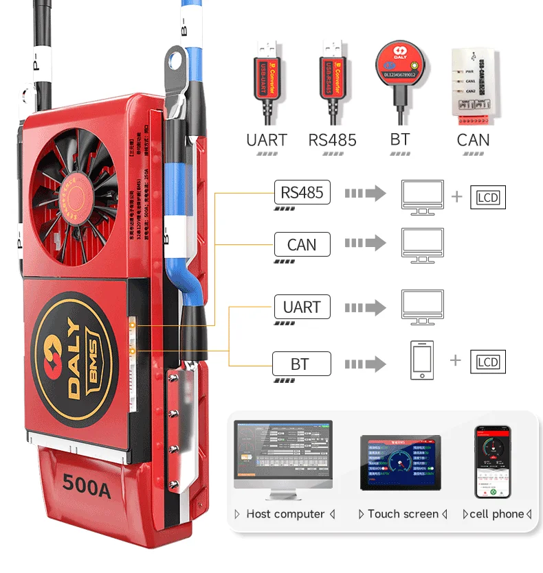Solar BMS 16S 24S 300A 400A 500A 48V 72V Smart UART BT 485 с вентилятором солнечная батарея для Lifepo4