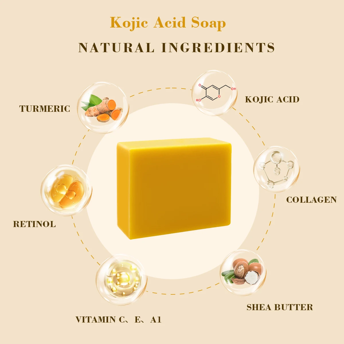 Create Your Own Kojic Acid Soap Brand with Factory Price and High Quality Turmeric Bar Handmade Soap with Organic Formula