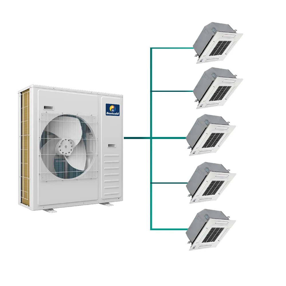 Manufacturer Plant 3 Zone Energy Efficient Environmentally Friendly Inverter OEM Hotel Multi Zone Air Conditioners