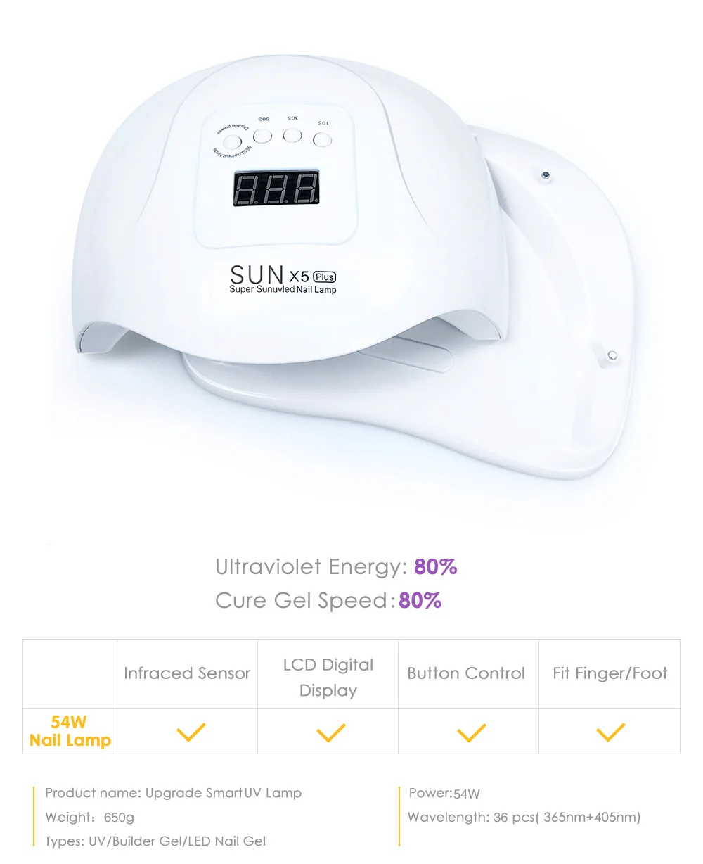 Nail Lamp Professional Nail Polish Dryer 36 Pcs Led Lights Electric Finger Uv Lamp Nail Dryer